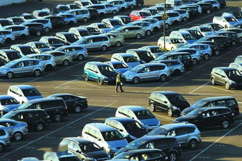 3月汽車銷售表現強勁，環增73%，同增74%